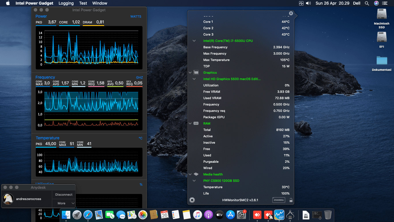 Dell Inspiron 5458 [Broadwell   Intel HD 5500] 3